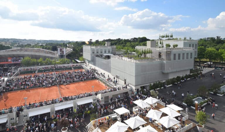 Roland-Garros migliori hotel nelle vicinanze